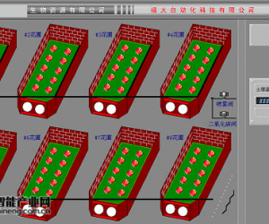 研華ADAM-4000系列在農業(yè)大棚環(huán)境監(jiān)控系統(tǒng)的應用