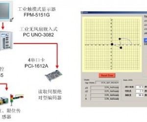 四軸SCARA機械手控制系統(tǒng)解決方案