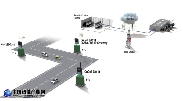 系統(tǒng)架構(gòu)圖