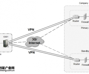印度GAIL天燃氣管網自動化升級改造