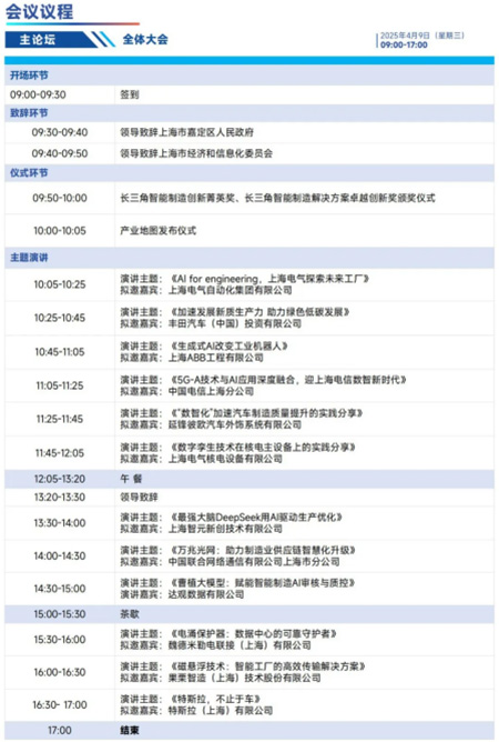 第四屆長三角智能制造高峰論壇在上海啟幕，共筑產業新生態
