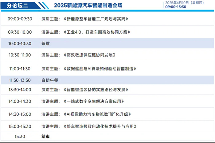 第四屆長三角智能制造高峰論壇在上海啟幕，共筑產業新生態