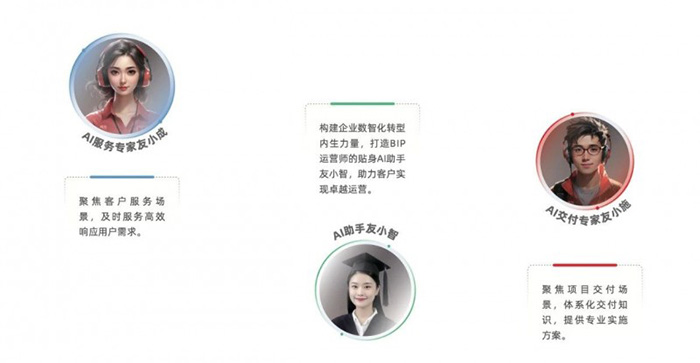 “傳統(tǒng)服務(wù)”到“自主駕馭”:YonSuite企業(yè)AI如何賦能企業(yè)客戶成功? “傳統(tǒng)服務(wù)”到“自主駕馭”:YonSuite企業(yè)AI如何賦能企業(yè)客戶成功?