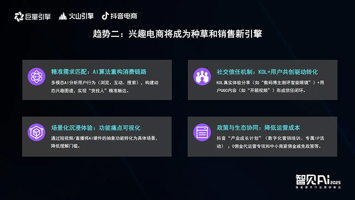 巨量引擎X火山引擎X抖音電商:推動AI技術與智能硬件深度融合,解鎖行業創新密碼 巨量引擎X火山引擎X抖音電商:推動AI技術與智能硬件深度融合,解鎖行業創新密碼