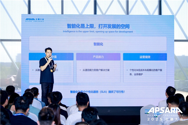 全面聚焦 AI，定義“智能化融合通信”新時代